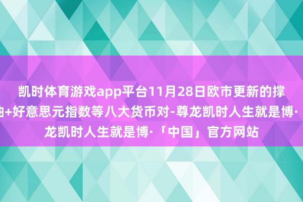 凯时体育游戏app平台11月28日欧市更新的撑抓阻力：金银原油+好意思元指数等八大货币对-尊龙凯时人生就是博·「中国」官方网站